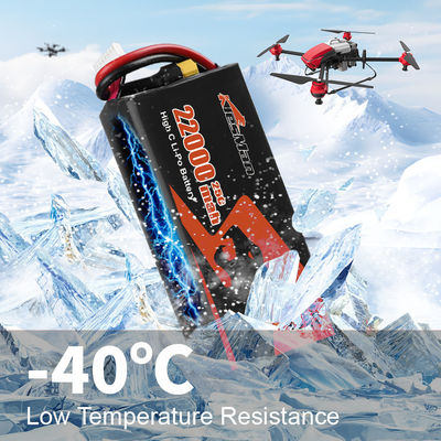 Can I Use a Higher mAh Battery in My Drone? Benefits, Compatibility ...